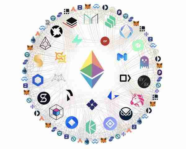 以太坊是协议盆地,DeFi 是江河般的全球公共物品 以太坊是协议盆地,DeFi 是江河般的全球公共物品