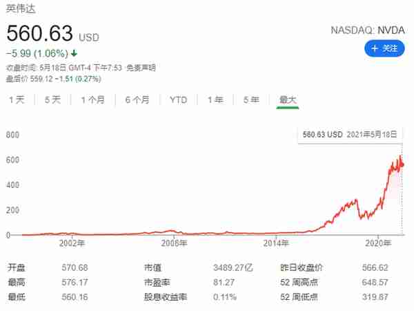 以太坊矿工遭舍弃英伟达限制显卡算力,为游戏玩家护航 以太坊矿工遭舍弃英伟达限制显卡算力,为游戏玩家护航