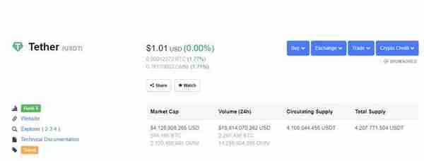 一文看懂区块链项目的分类和应用 一文看懂区块链项目的分类和应用