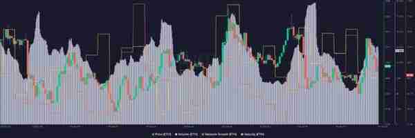 以太坊:关于 ETH ETF、Vitalik 的愿景等的所有信息 以太坊:关于 ETH ETF、Vitalik 的愿景等的所有信息