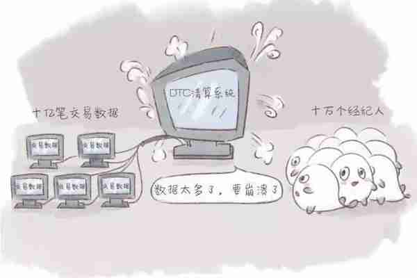 几个故事告诉你,区块链究竟是什么?