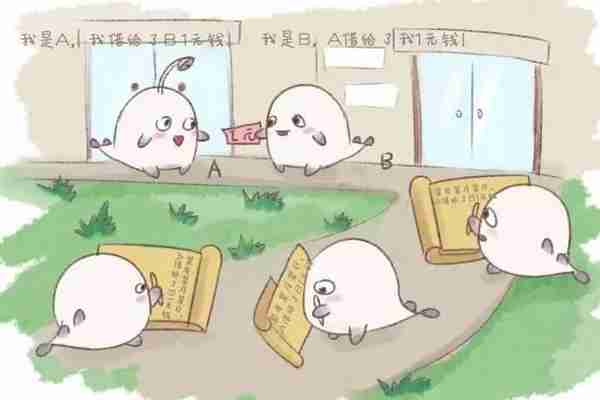 几个故事告诉你,区块链究竟是什么?