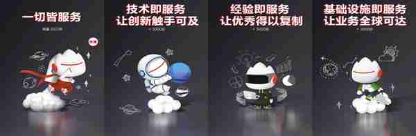 华为云推出限量数字云宝,区块链技术为你的数字资产保驾护航